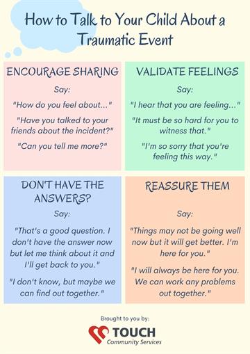 Trauma infographic_how to talk to your child Trauma infographic_how to talk to your child
